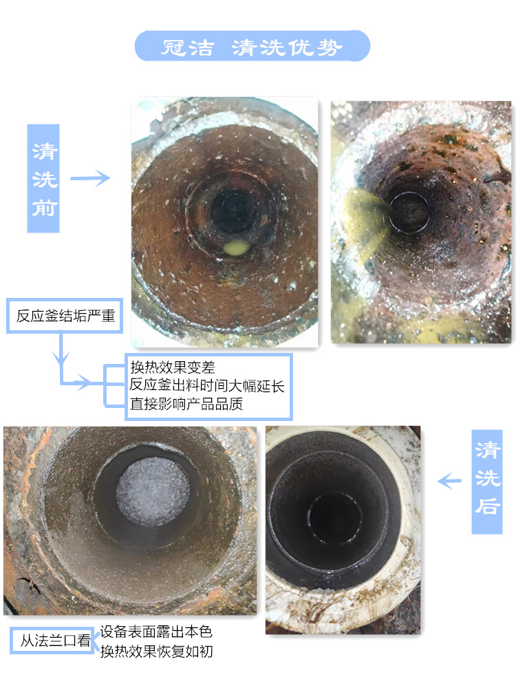反應釜夾套香蕉视频IOS下载優勢